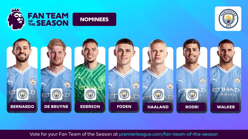 Cầu thủ Arsenal và Man City tranh chấp trên sân